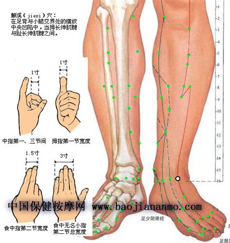 鼠溪穴